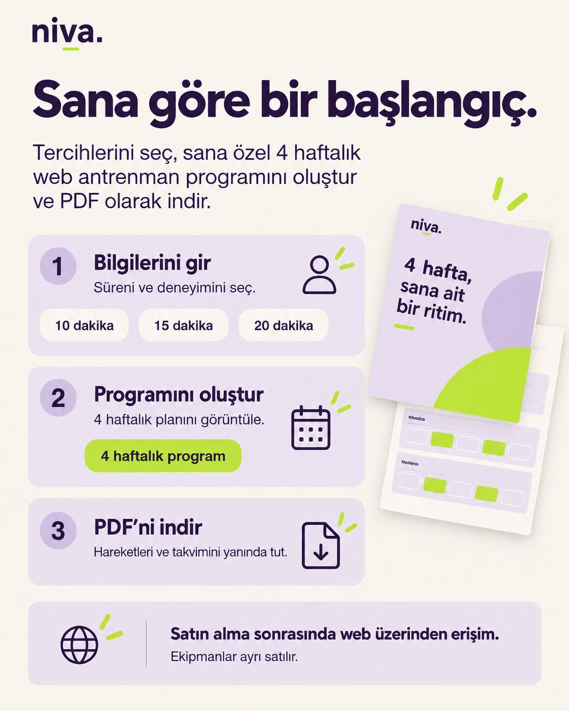 Niva dijital programı: bilgilerini gir, planını oluştur, PDF indir; fiziksel ekipman ayrı satılır