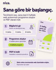 Niva dijital programı: bilgilerini gir, planını oluştur, PDF indir; fiziksel ekipman ayrı satılır